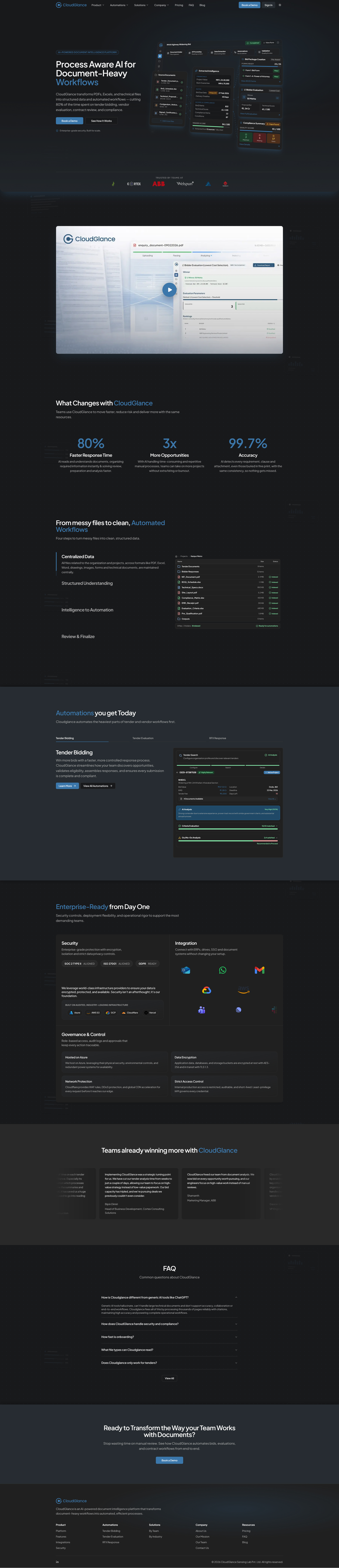 CloudGlance homepage - full page, top to bottom
