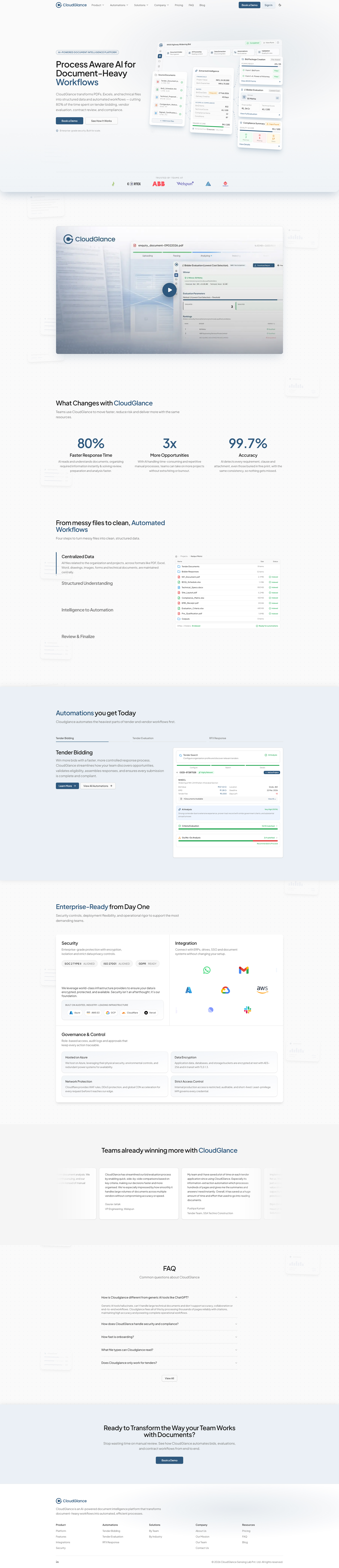 CloudGlance homepage - full page, top to bottom